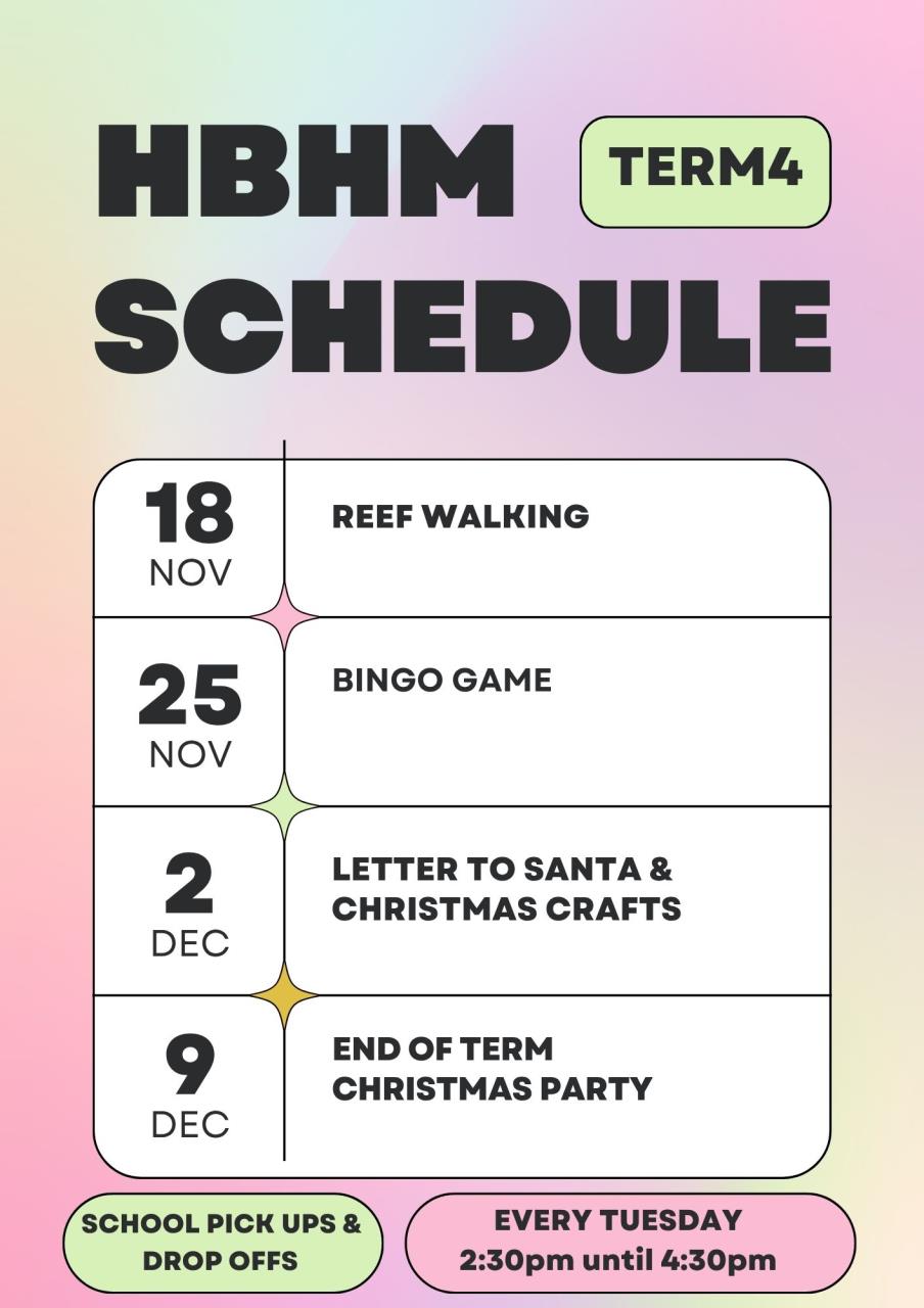 Healthy Body Healthy Mind Term 4